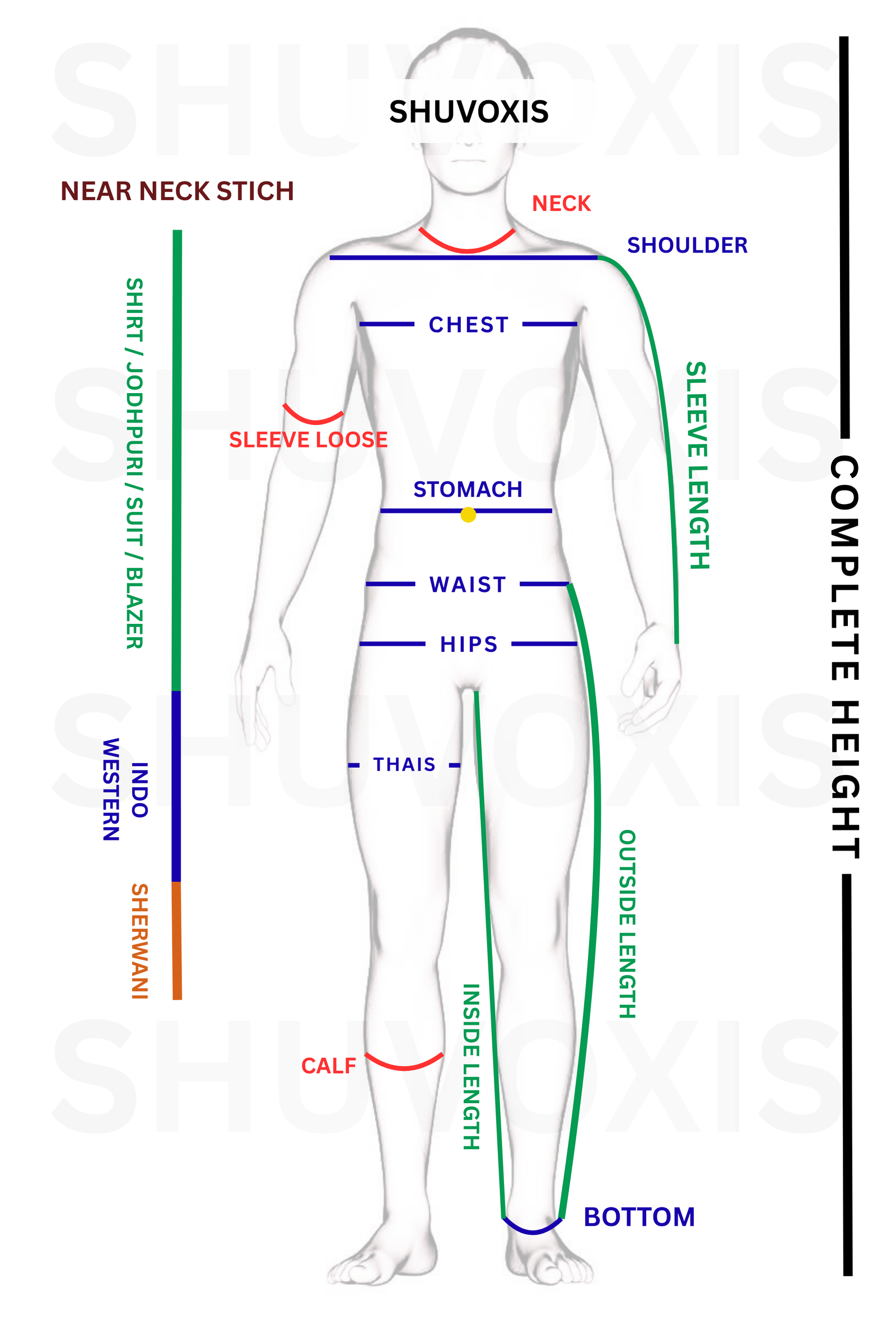 Measurement guide